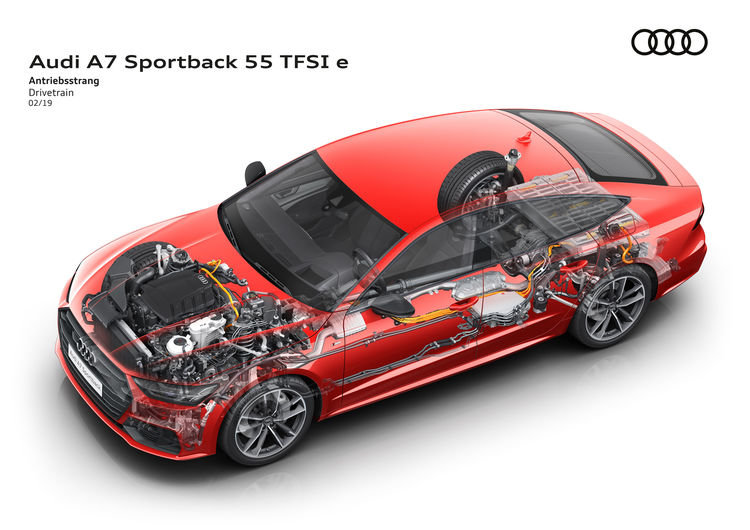 Lokal emissionsfrei, effizient und alltagstauglich: die Audi-Formel für Plug-in-Hybride